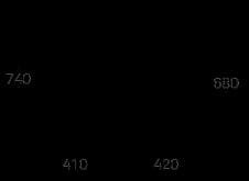Stool - Metal (Code X5UM)