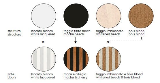 Dresser - Wood (Code LKXH)